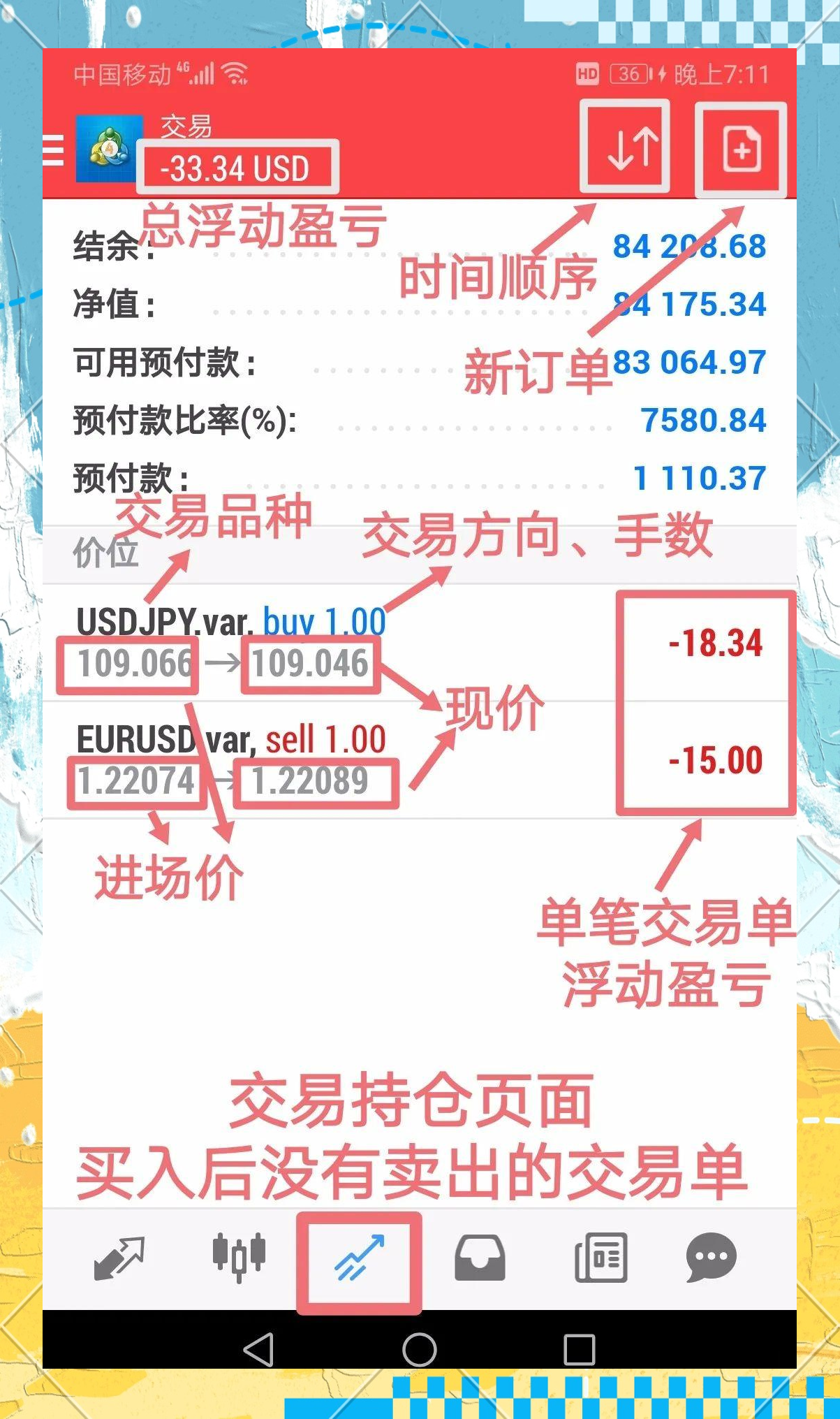 中文手机版mt4交易平台metatrader4手机版-第2张图片-太平洋在线下载