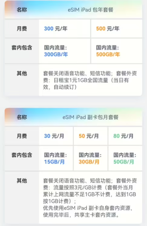 安卓平板esim版苹果平板esim版什么意思-第3张图片-太平洋在线下载