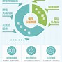 云静客户端云静一键重装系统官网-第2张图片-太平洋在线下载