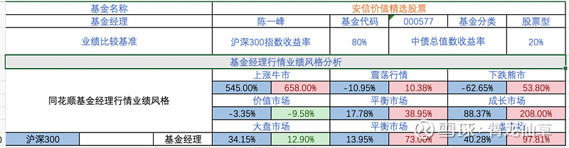 安信同花顺手机版同花顺手机版官方下载安装-第2张图片-太平洋在线下载