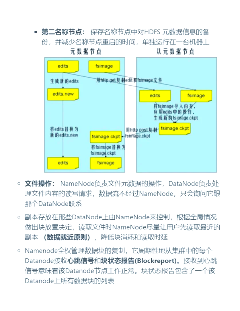 hdfs客户端列子hdfs分布式文件系统-第2张图片-太平洋在线下载