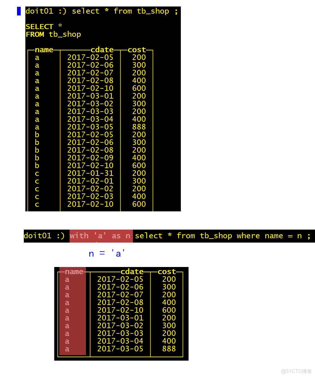 clickhousejava客户端clickhousewindows安装-第2张图片-太平洋在线下载